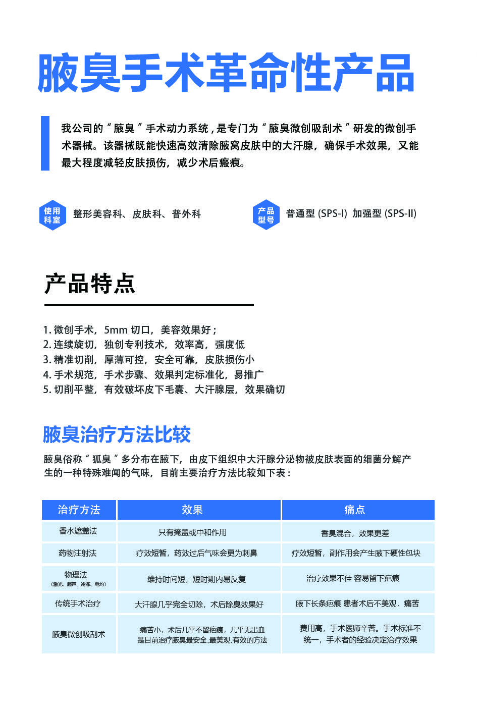 腋臭旋切系统2.jpg